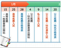 兵庫県の公立高校入試の種類と日程について