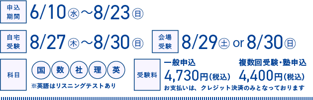 対象｜中学3年生